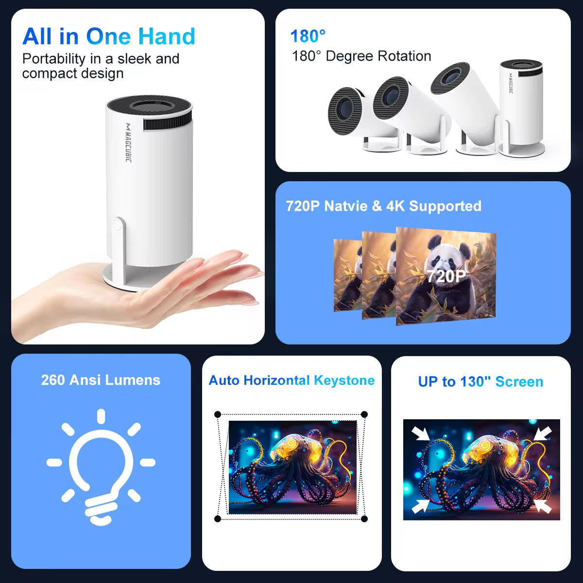 Projector 4K Android 11 HY300 Pro Dual Wifi6 290ANSI Allwinner H713 BT5.0 1280*720P Cinema Outdoor Portable Projetor
